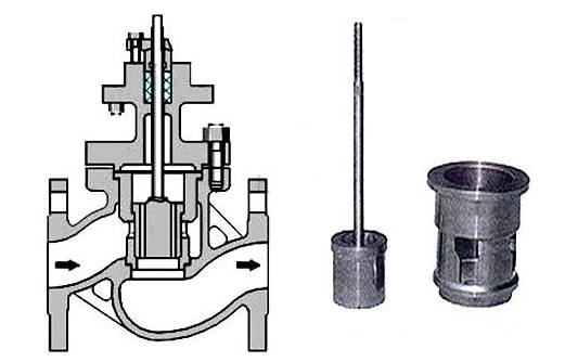 電動套筒調節閥結構圖